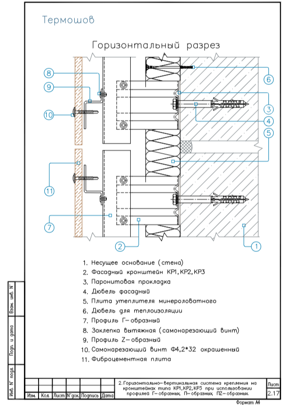 АТР подсистема для фиброцемента (7)