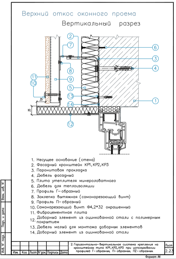 АТР подсистема для фиброцемента (1)