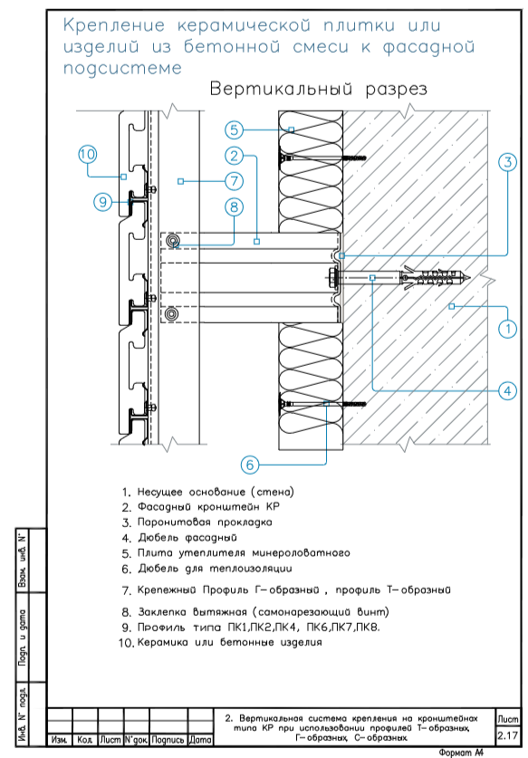 АТР - подсистема клинкер (9)