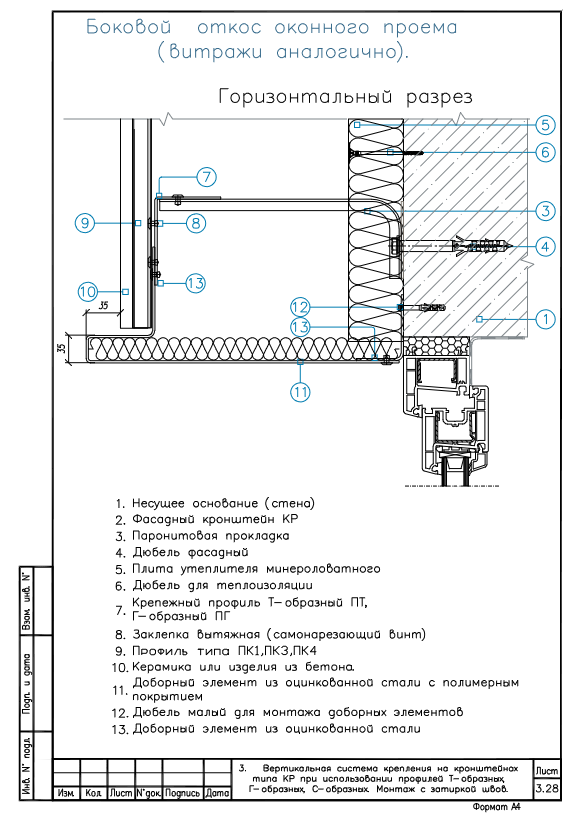АТР - подсистема клинкер (7)