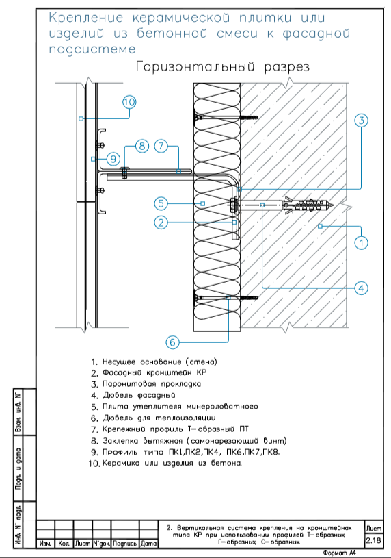 АТР - подсистема клинкер (10)