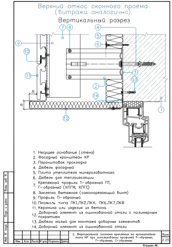 АТР - подсистема клинкер (11)