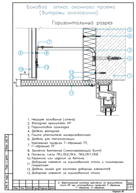 АТР - подсистема клинкер (1)