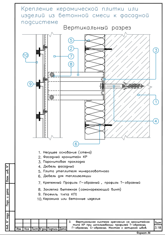 АТР - подсистема клинкер (3)