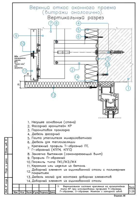 АТР - подсистема клинкер (6)