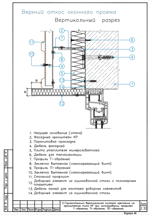 АТР подсистема по профлисту (3)