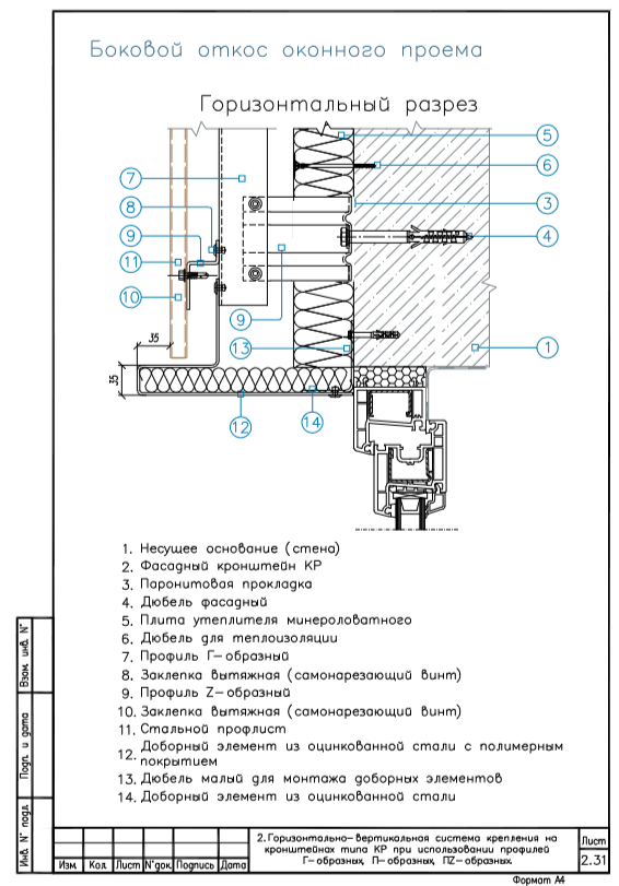 АТР подсистема по профлисту (4)