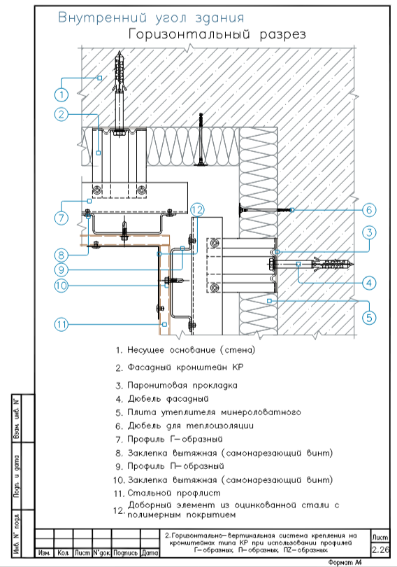 АТР подсистема по профлисту (8)